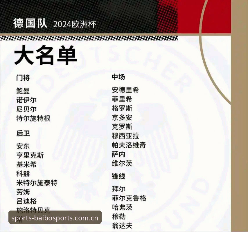 德国队世界杯名单的3大看点：诺伊尔回归、18岁新星入围与冠军目标
