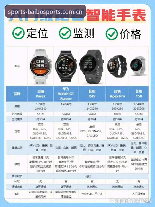 百博体育数据跟踪对比操作教程：从入门到精通