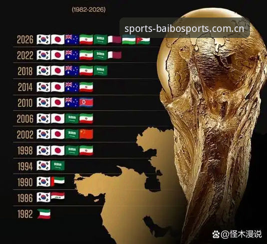 世界杯观赛签证危机深度分析——从百博体育视角看中东局势如何搅动国际球迷赴美潮